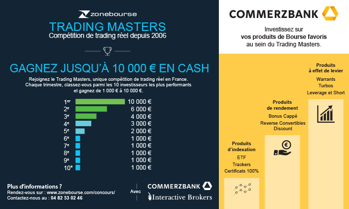 Trading-Masters2016