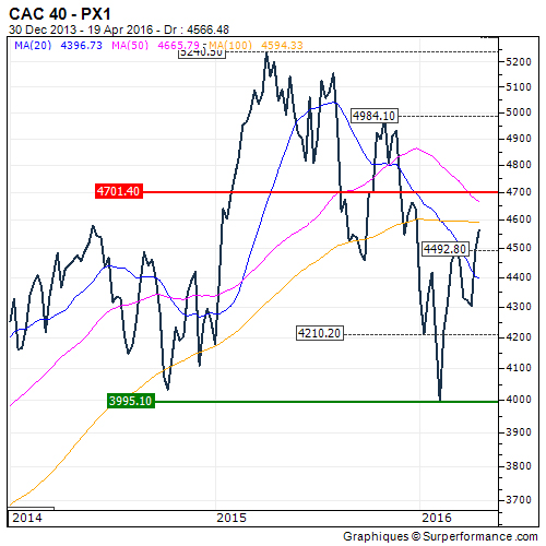 CAC_FR 169