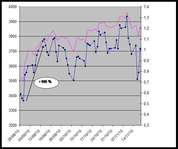 graph 1 ep1210
