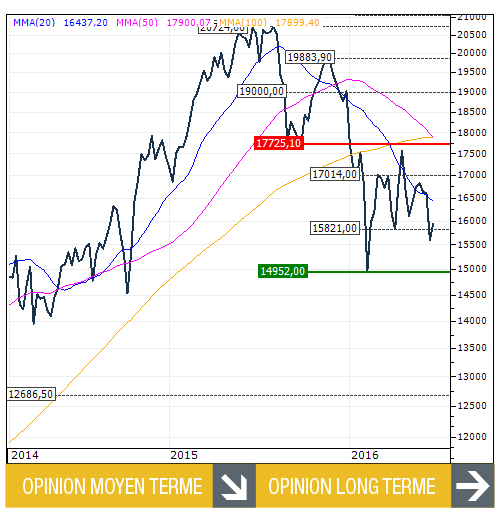 NIKKEI_FR 171