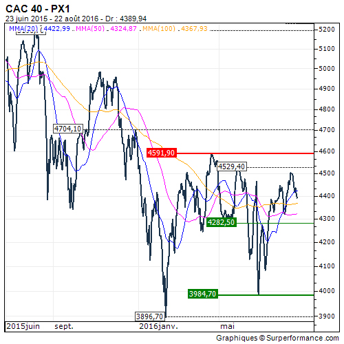 CAC_DAY-172