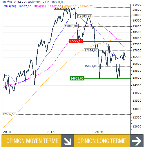 NIKKEI_FR 172