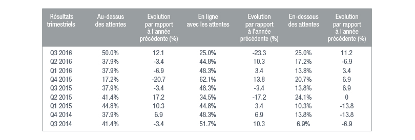 tableau-edito-174-copie-2