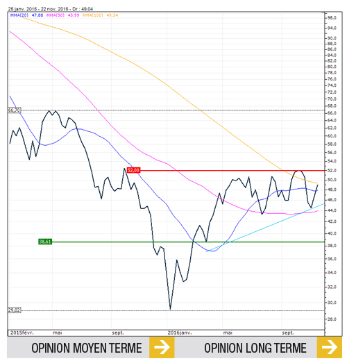 brent_fr-175
