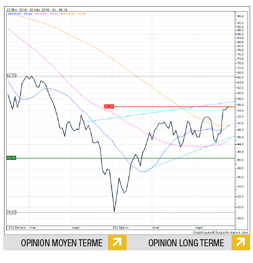 brent_fr-176