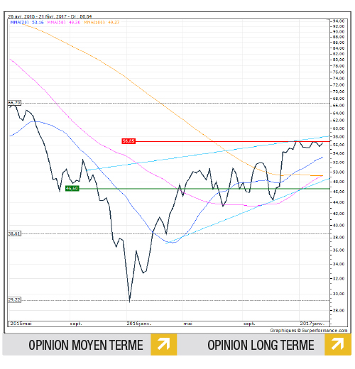Brent_FR 178