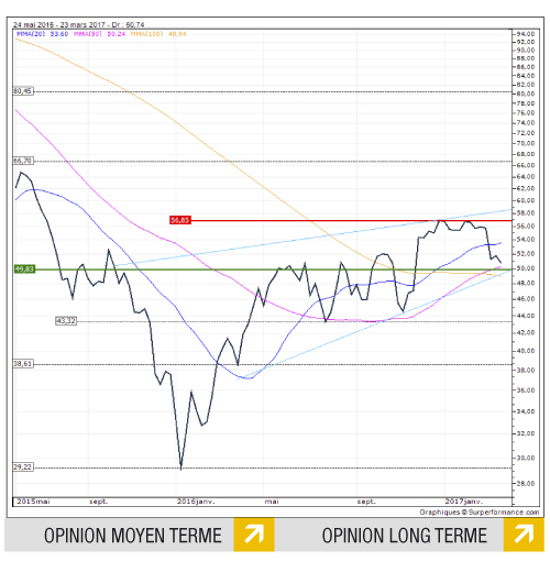 Brent_FR 179