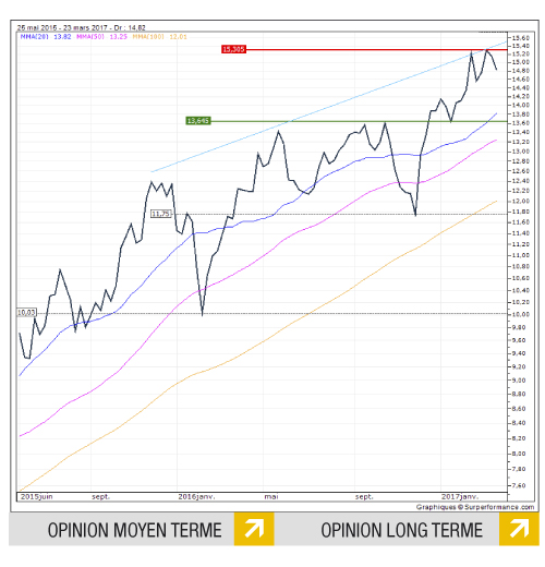 altran_FR 179