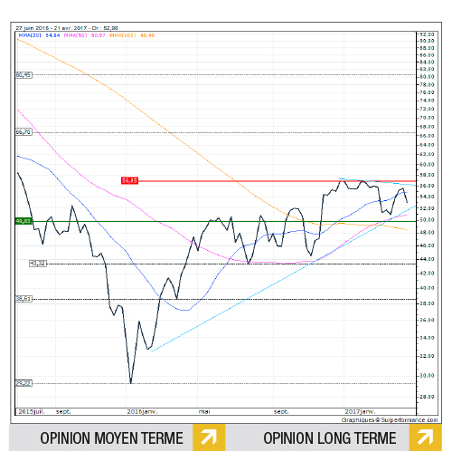 Brent_FR 180