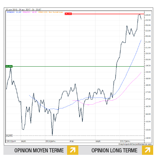 SPIE_FR 180